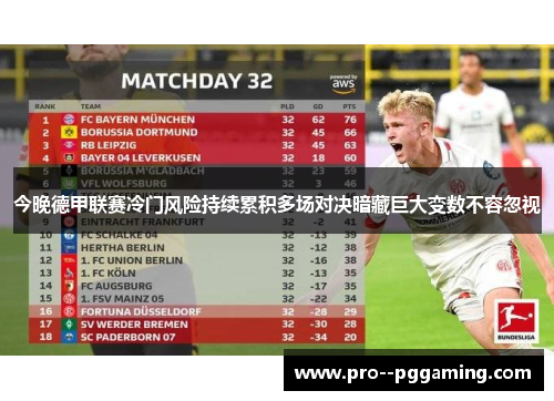 今晚德甲联赛冷门风险持续累积多场对决暗藏巨大变数不容忽视