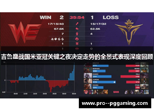 吉鲁鏖战国米亚冠关键之夜决定走势的全景式表现深度回顾 吉鲁鏖战国米亚冠关键之夜决定走势的全景式表现深度回顾
