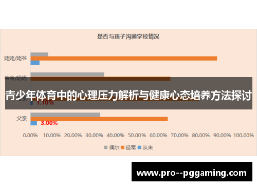 青少年体育中的心理压力解析与健康心态培养方法探讨 青少年体育中的心理压力解析与健康心态培养方法探讨