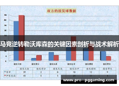马竞逆转勒沃库森的关键因素剖析与战术解析 马竞逆转勒沃库森的关键因素剖析与战术解析